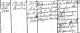 Berthel Bruun F. 29 jul. 1830